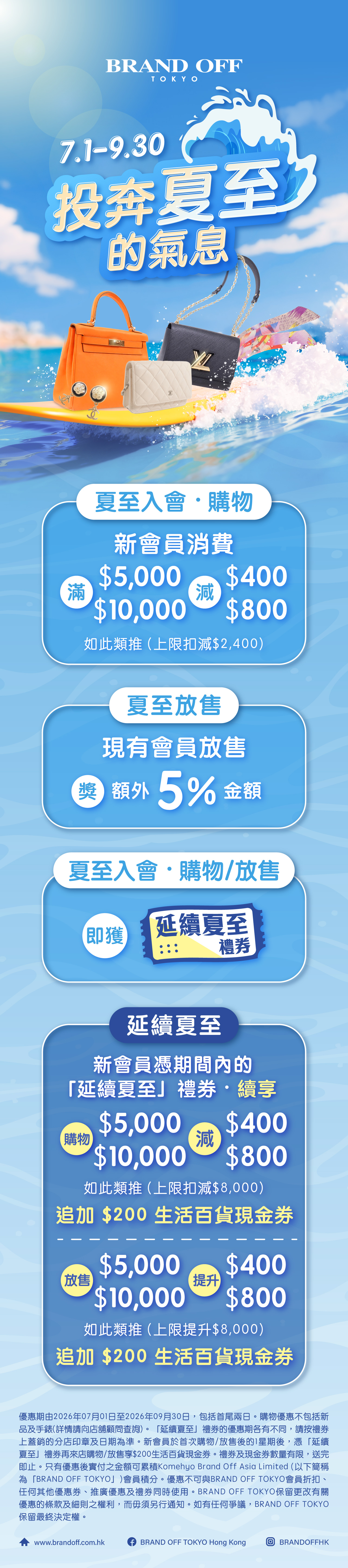 放售狂歡季